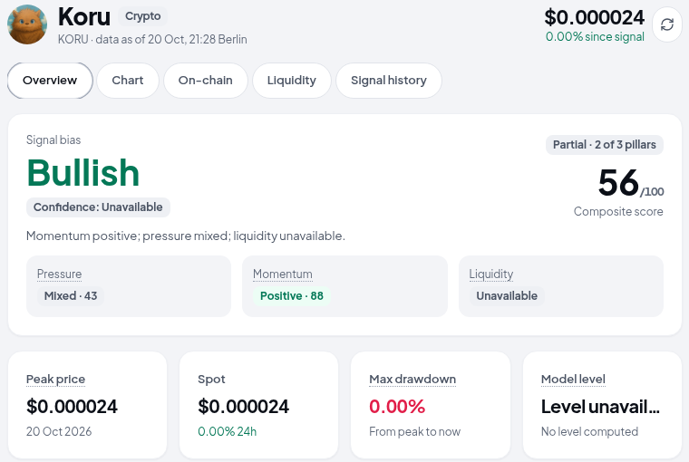 Crypto Insight